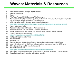 Waves: Materials & Resources