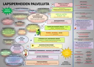 ETSIVÄ NUORISOTYÖ Ammatillinen ja luottamuksellinen aikuiskontakti nuorelle (15 – 29 v.) 044 – 7977097 tai 044 - 76929