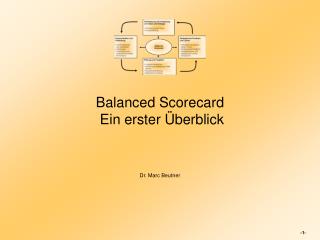 Balanced Scorecard Ein erster Überblick