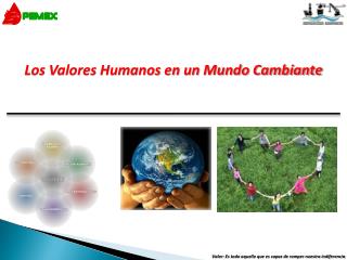 Los Valores Humanos en un Mundo Cambiante