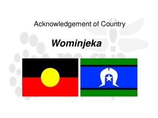 Acknowledgement of Country