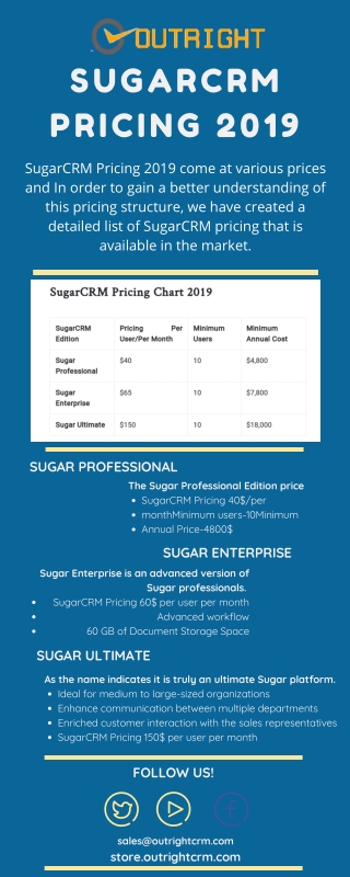 Top SugarCRM Pricing 2019