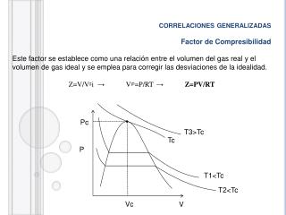 correlaciones generalizadas