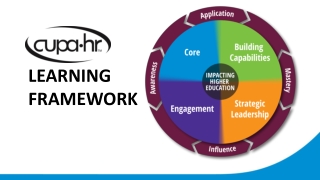 LEARNING FRAMEWORK