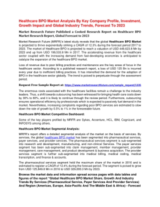 Healthcare BPO Market Analysis By Key Company Profile, Investment, Growth Impact and Global Industry Trends, Forecast To