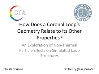 How Does a Coronal Loop’s Geometry Relate to its Other Properties?