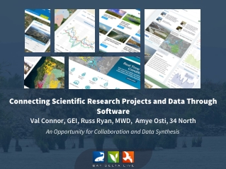 Connecting Scientific Research Projects and Data Through Software