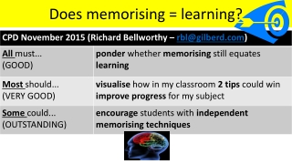 Does memorising = learning?