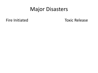 Major Disasters