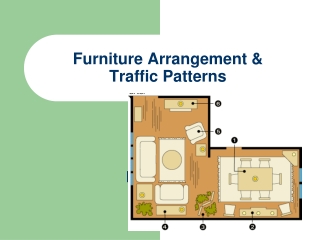 Furniture Arrangement &amp; Traffic Patterns