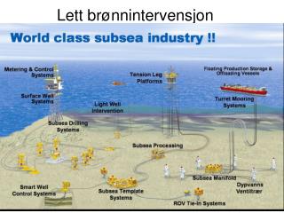 Lett brønnintervensjon