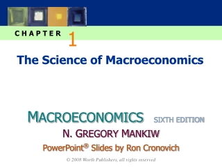 The Science of Macroeconomics