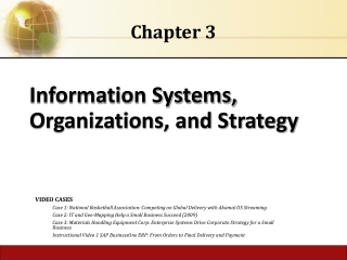 Information Systems, Organizations, and Strategy