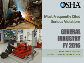 Most Frequently Cited Serious Violations