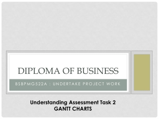 Diploma of Business