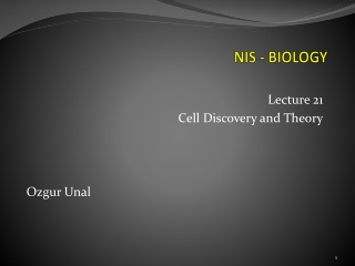 NIS - BIOLOGY