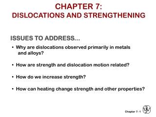 CHAPTER 7: DISLOCATIONS AND STRENGTHENING