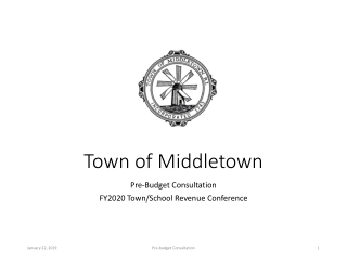 Town of Middletown