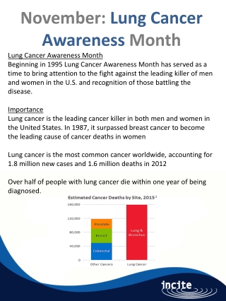 November: Lung Cancer Awareness Month Lung Cancer Awareness Month