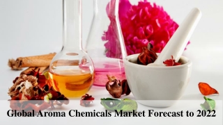 Global Aroma Chemicals Market Forecast to 2022