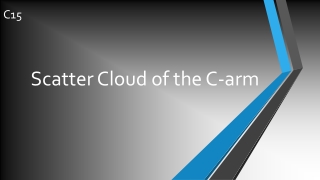 Scatter Cloud of the C-arm