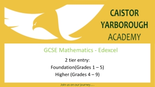 2 tier entry: Foundation(Grades 1 – 5) Higher (Grades 4 – 9)