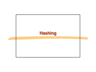 Hashing