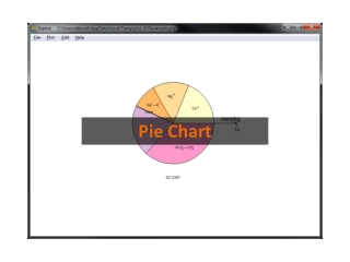 Pie Chart