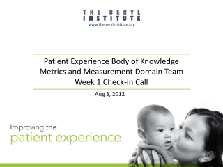 Patient Experience Body of Knowledge Metrics and Measurement Domain Team Week 1 Check-in Call