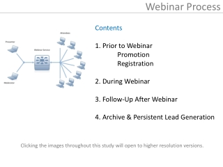 Webinar Process