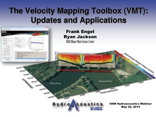 The Velocity Mapping Toolbox (VMT): Updates and Applications