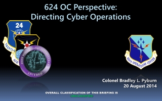 624 OC Perspective: Directing Cyber Operations