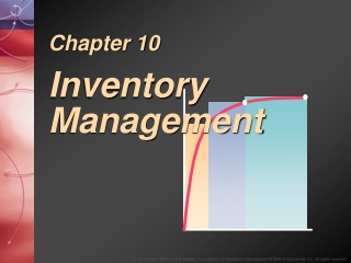 Chapter 10 Inventory Management