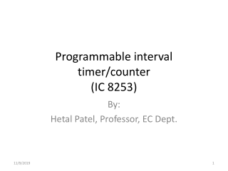 Programmable interval timer/counter (IC 8253)