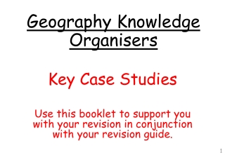 Geography Knowledge Organisers