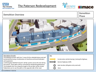 Demolition Overview