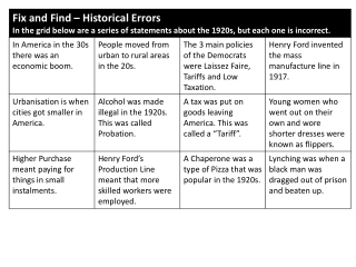 Find and Fix Slides