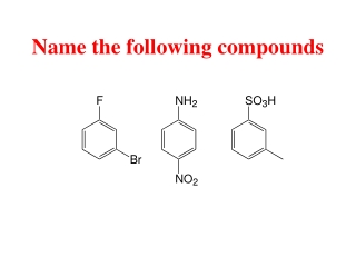 Name the following compounds