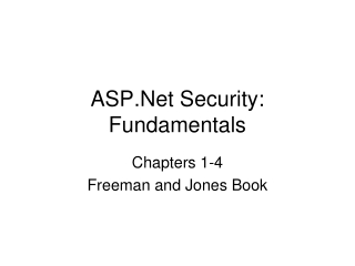 ASP.Net Security: Fundamentals