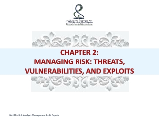 CHAPTER 2: MANAGING RISK: THREATS, VULNERABILITIES, AND EXPLOITS