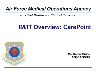 IM/IT Overview: CarePoint