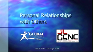 Personal Relationships with Others