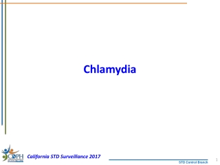 Chlamydia