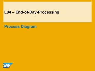 L84 – End-of-Day-Processing