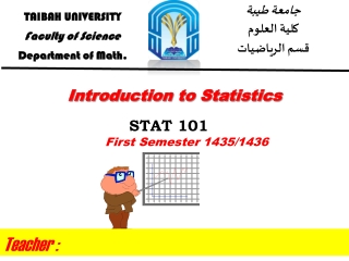 TAIBAH UNIVERSITY Faculty of Science Department of Math.