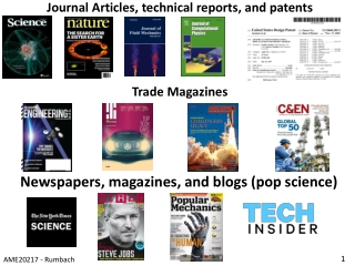 Journal Articles, technical reports, and patents
