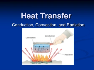 Heat Transfer