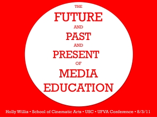 The Future and past and Present Of Media Education