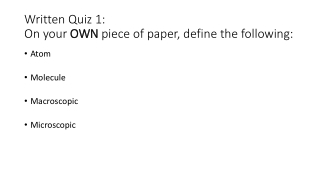 Written Quiz 1: On your OWN piece of paper, define the following: