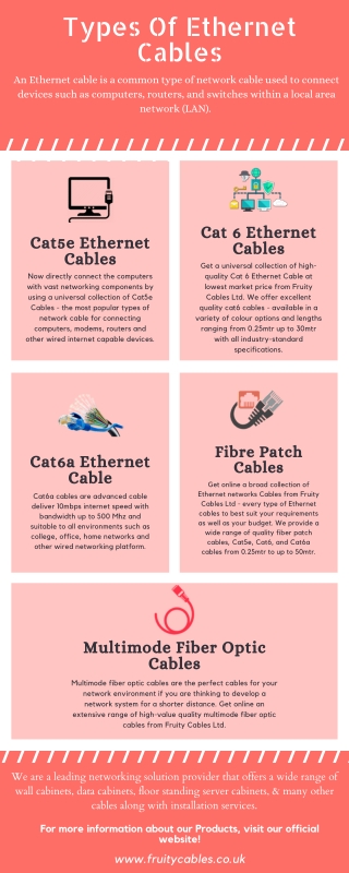 Types Of Ethernet Cables